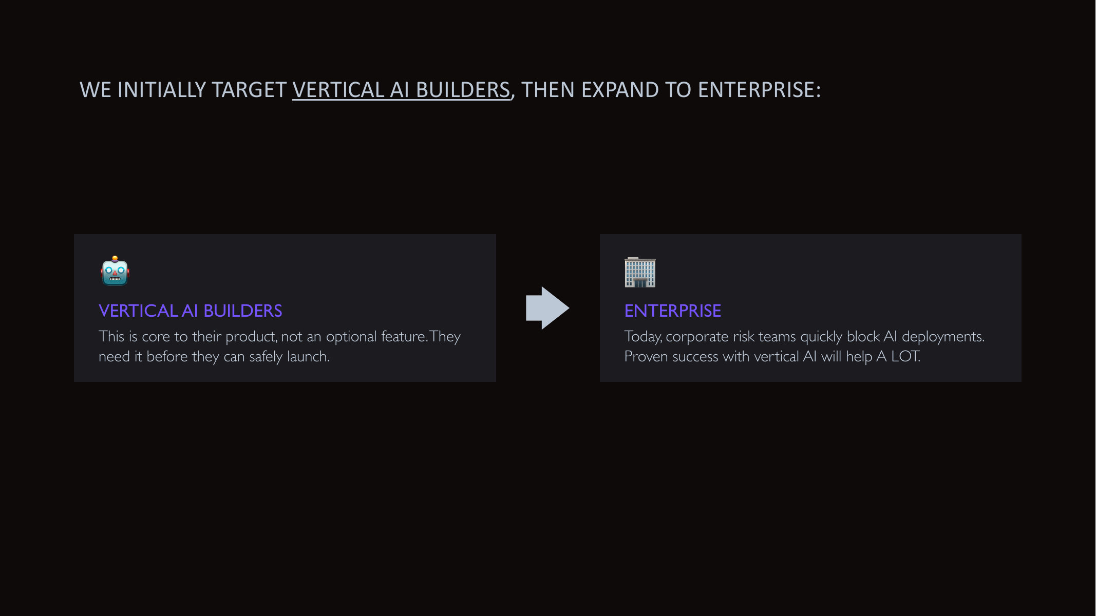 Agent Winthorpe initially targets vertical AI builders, then expands to enterprise.